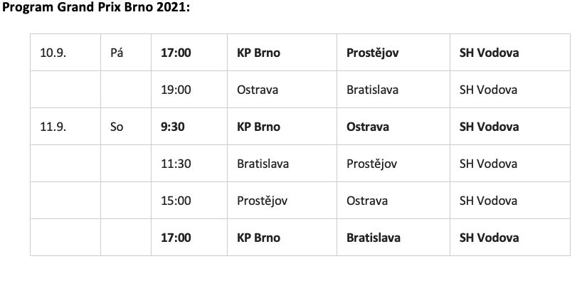 rozpis grand prix 2021