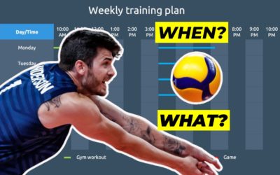 Weekly Volleyball Training Plan | Practise like a PRO💪